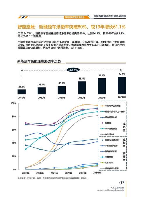 佛山279起亚对未来市场的预测，名爵汽车品牌文化的传播